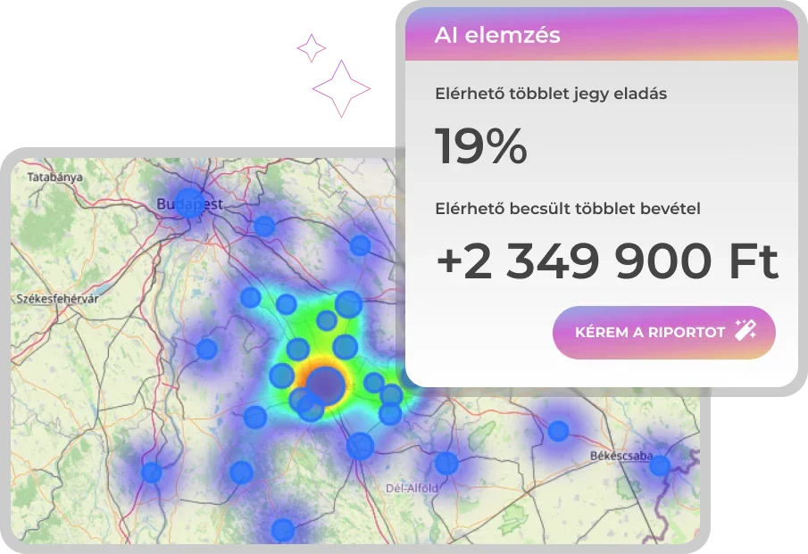 Megmondjuk honnan jöhetnek még vásárlóid, hova targetáld hirdetéseid!